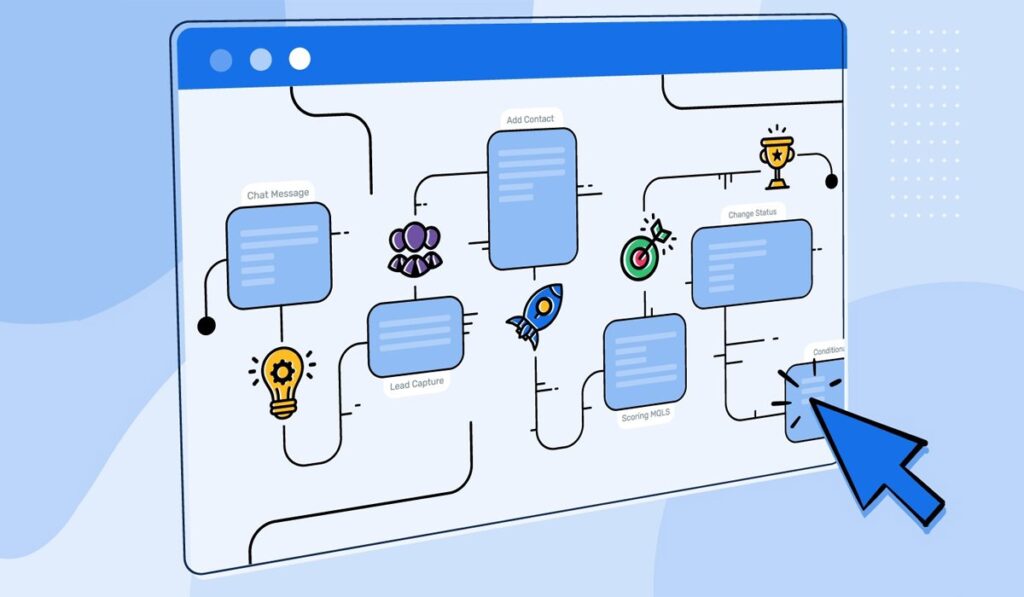How AI is Supercharging Workflow Automation Tools